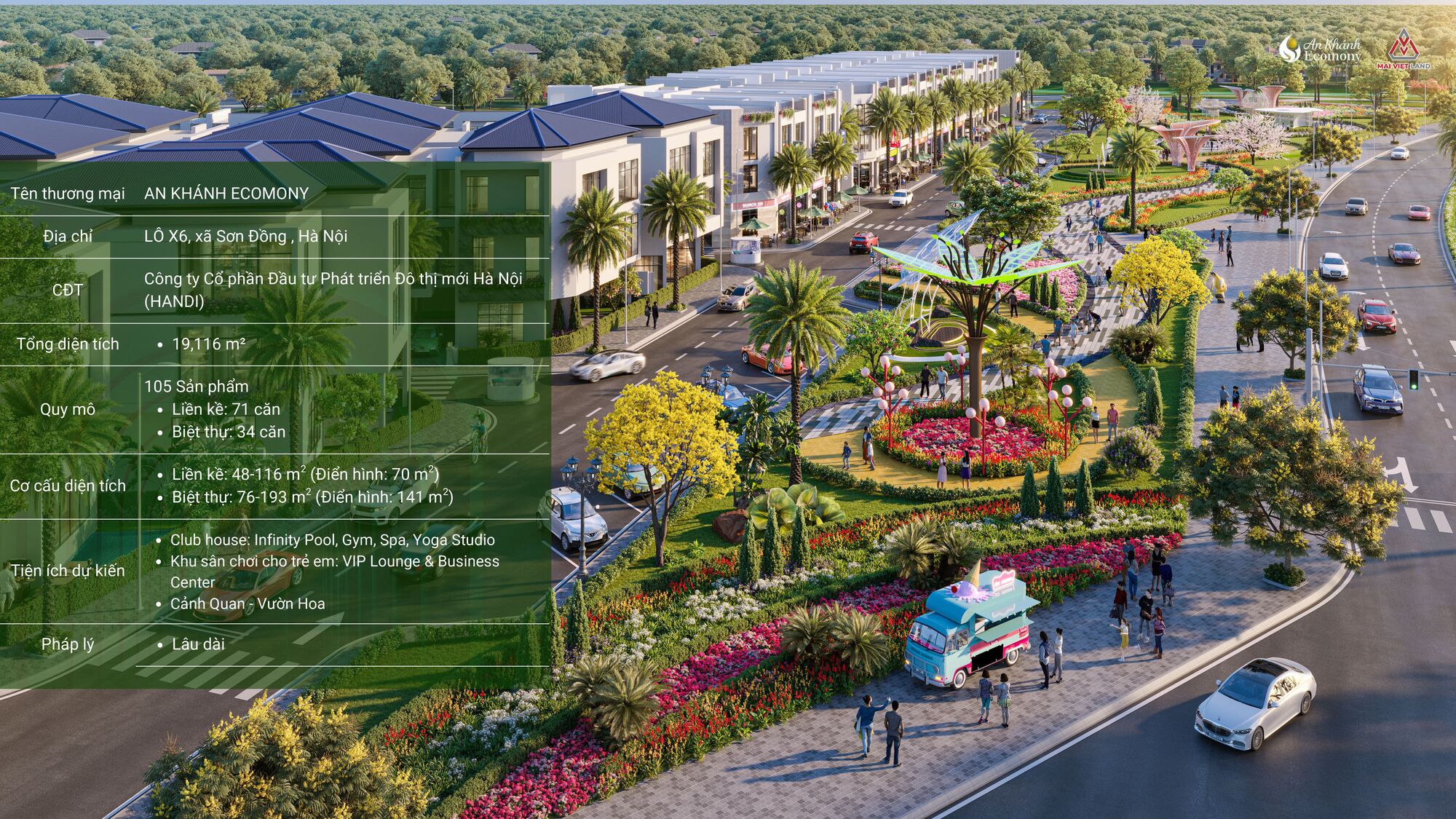 Tổng quan An Khánh Ecomony