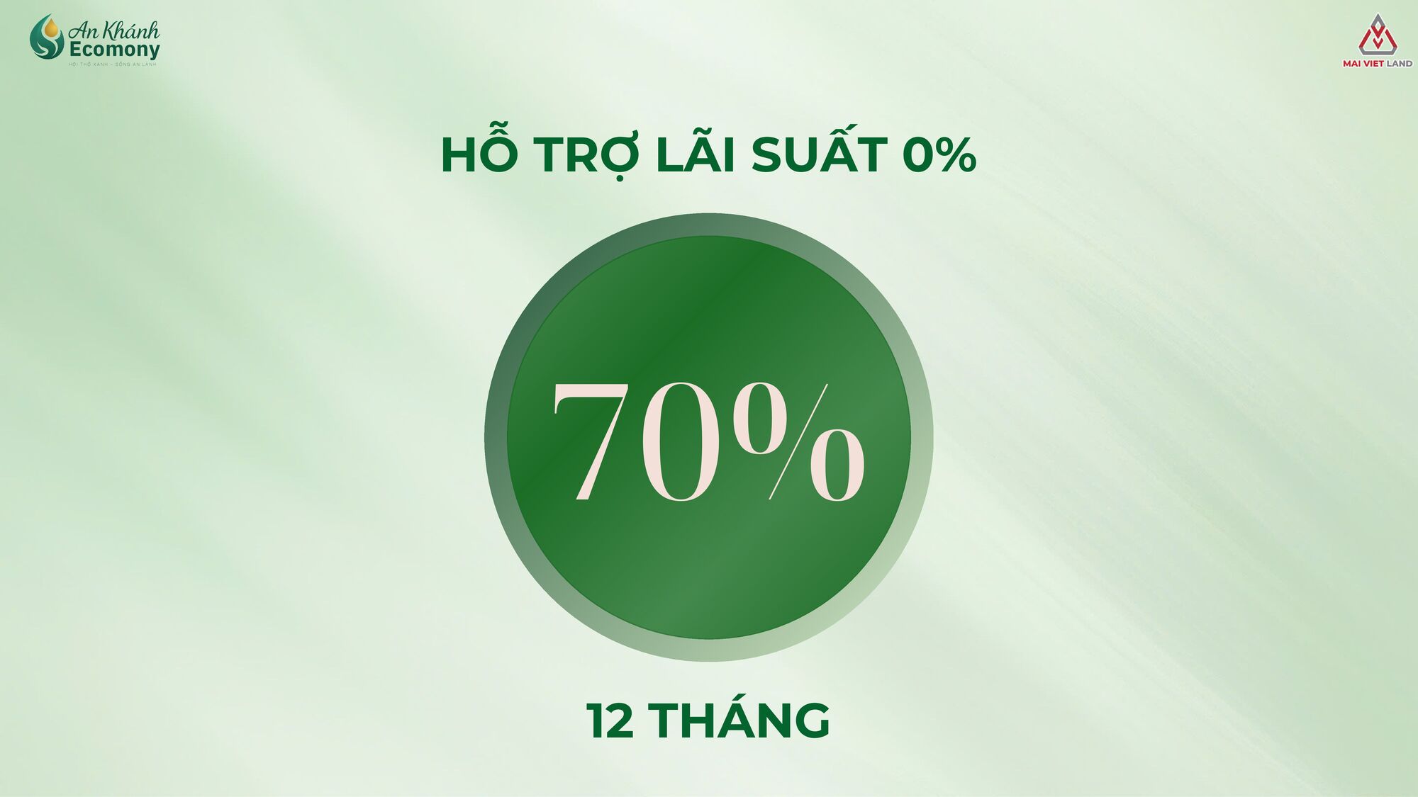 Khách hàng được hỗ trợ lãi suất 0% với 70% giá trị căn hộ trong 12 tháng