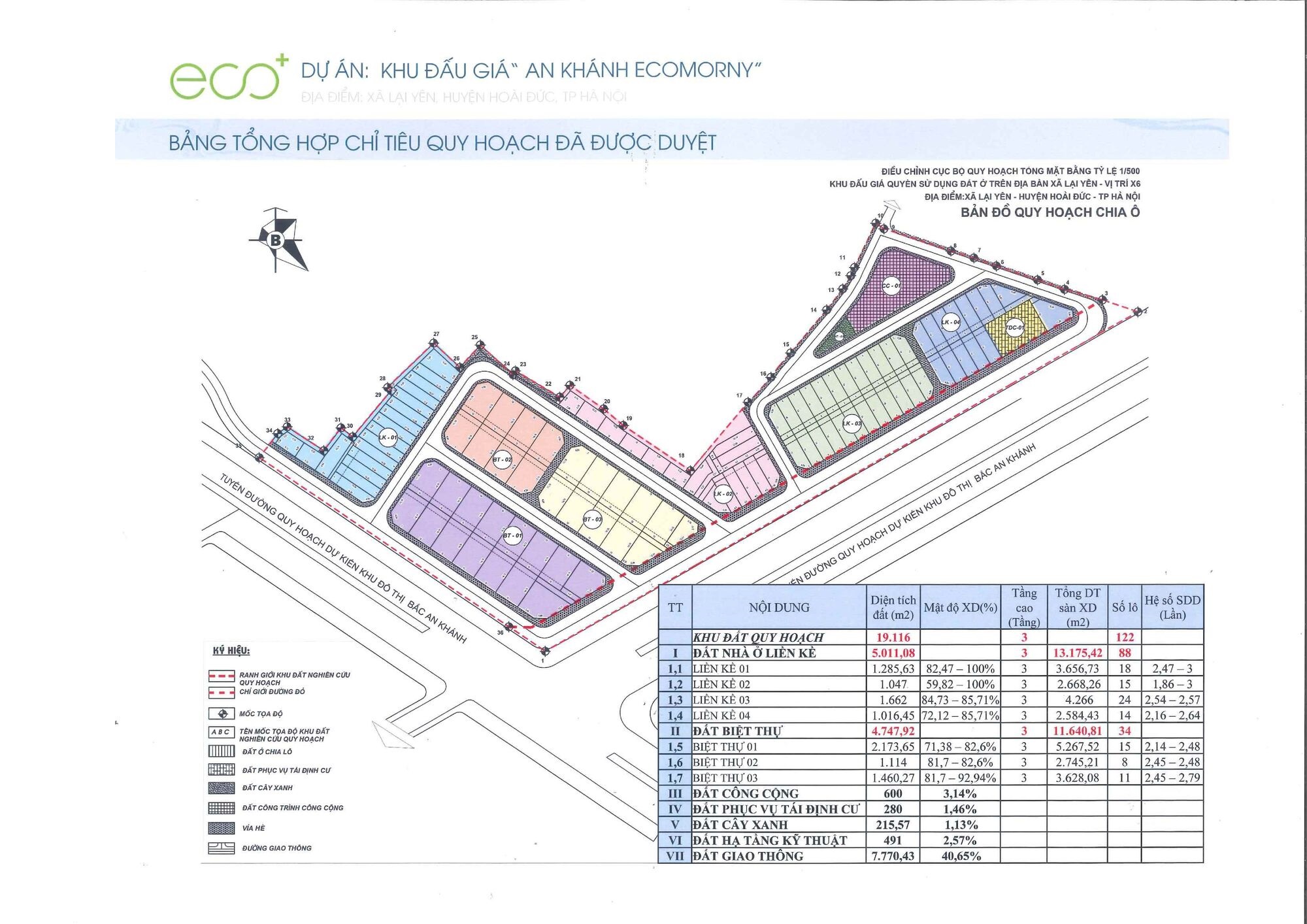 Mặt bằng An Khánh Ecomony - Thiết kế thông minh kiến tạo không gian sống lý tưởng 26 Mặt bằng tổng thể An Khánh Ecomony